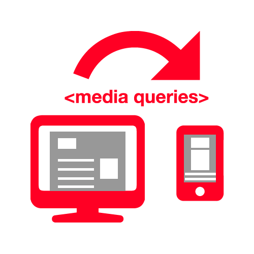 Responsive-design-solid