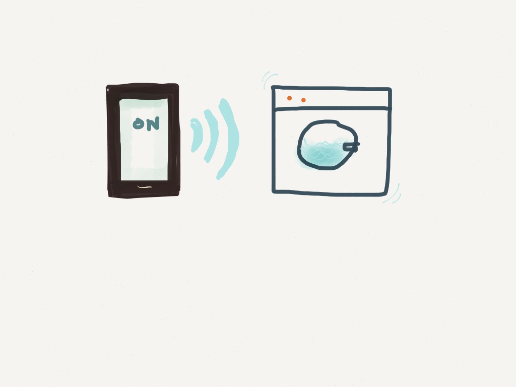 internet of things
