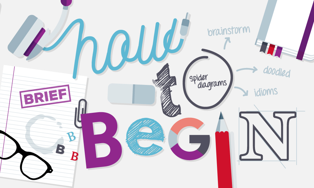 HowToBegin_1000x600