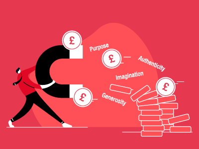 investor presentation graphic