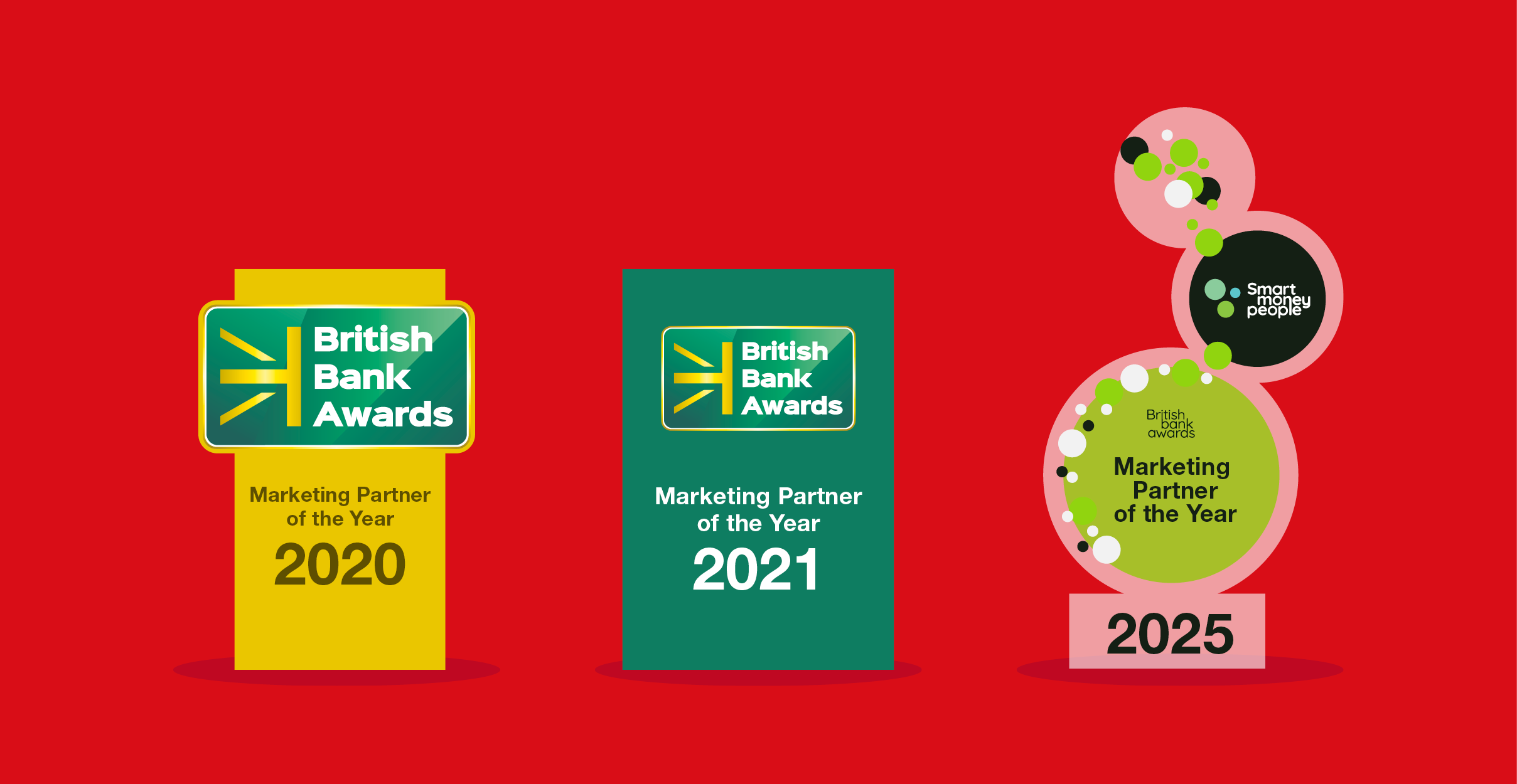 An illustration of our three award wins with the British Bank Awards, 2020, 2021 and 2025