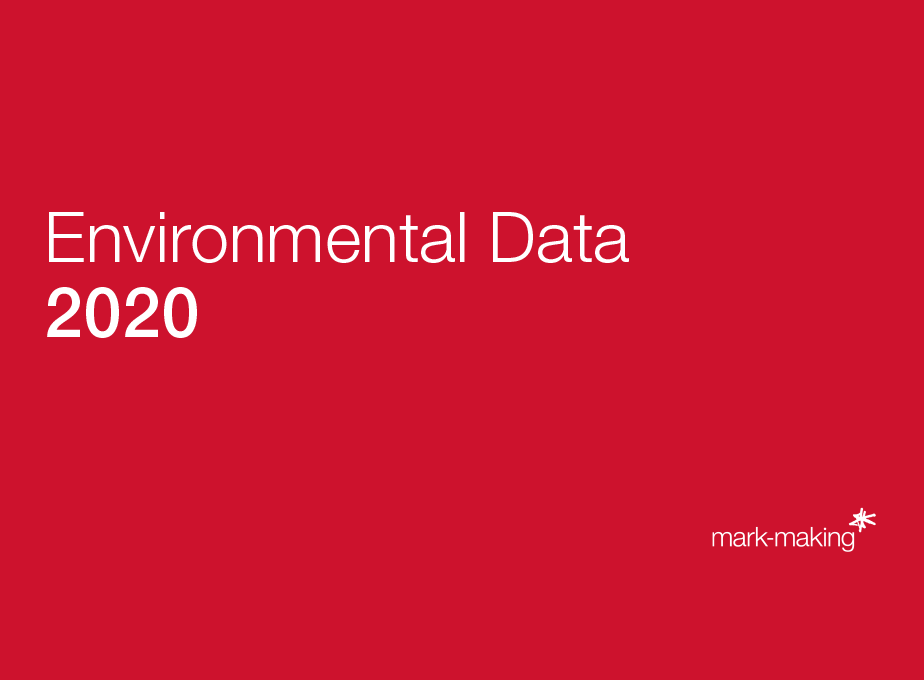 2020 Environmental Data