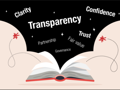 Consumer Duty: Don’t stop at compliance. It’s the best brand brief the insurance sector has ever seen