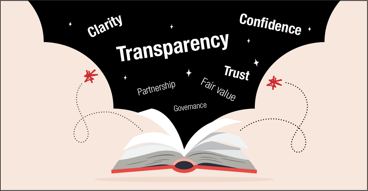 A header illustration showing an open book from which a dark cloud of brand and compliance values β Transparency, Clarity, Confidence, Trust, Fair Value, Partnership and Governance β emerges. Red asterisks on dotted lines frame the image, representing the mark-making* brand mark. The image visually echoes the article's central argument: that Consumer Duty documentation is, in fact, a brand brief waiting to be acted upon.