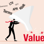 A businessman in a suit holds up a large funnel. Financial jargon including Governance, LTV, T&Cs, APR, Risk and Terms tumbles into the top, and a single bold red word, Value, emerges from the bottom.